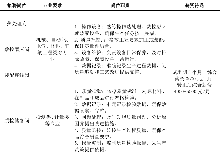 1749173073539033678.png 钱潮轴承.png