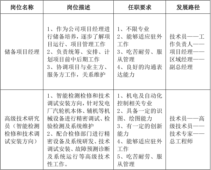 1749175681879027172.png 泰能.png