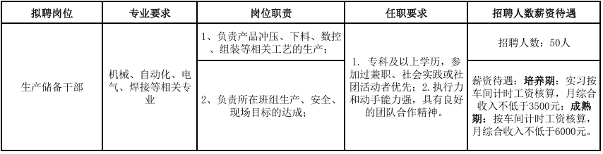 1749179783110092560.png 简章.png